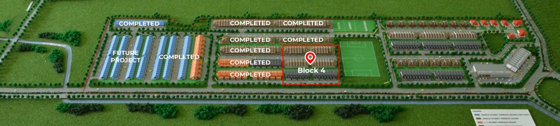 Project Overview